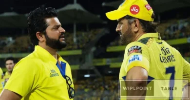 Raina revealed an incident when MS Dhoni took his permission